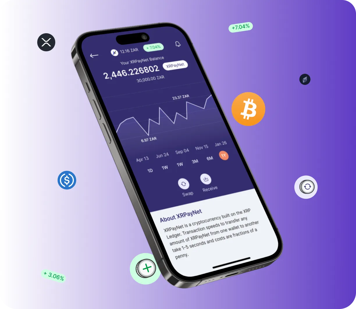 Coinestix - O que é o Coinestix?