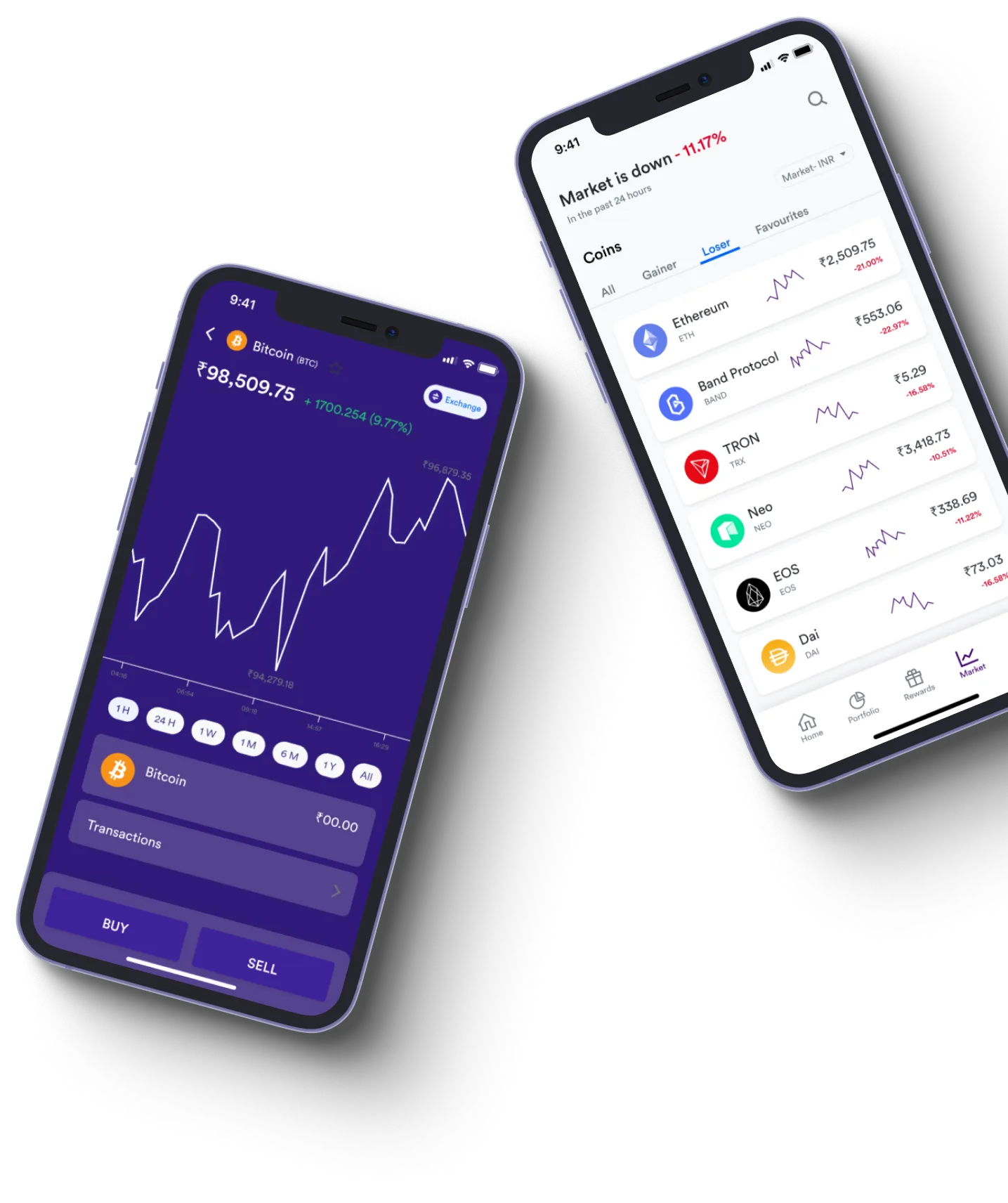 Coinestix - What exactly is online trading?